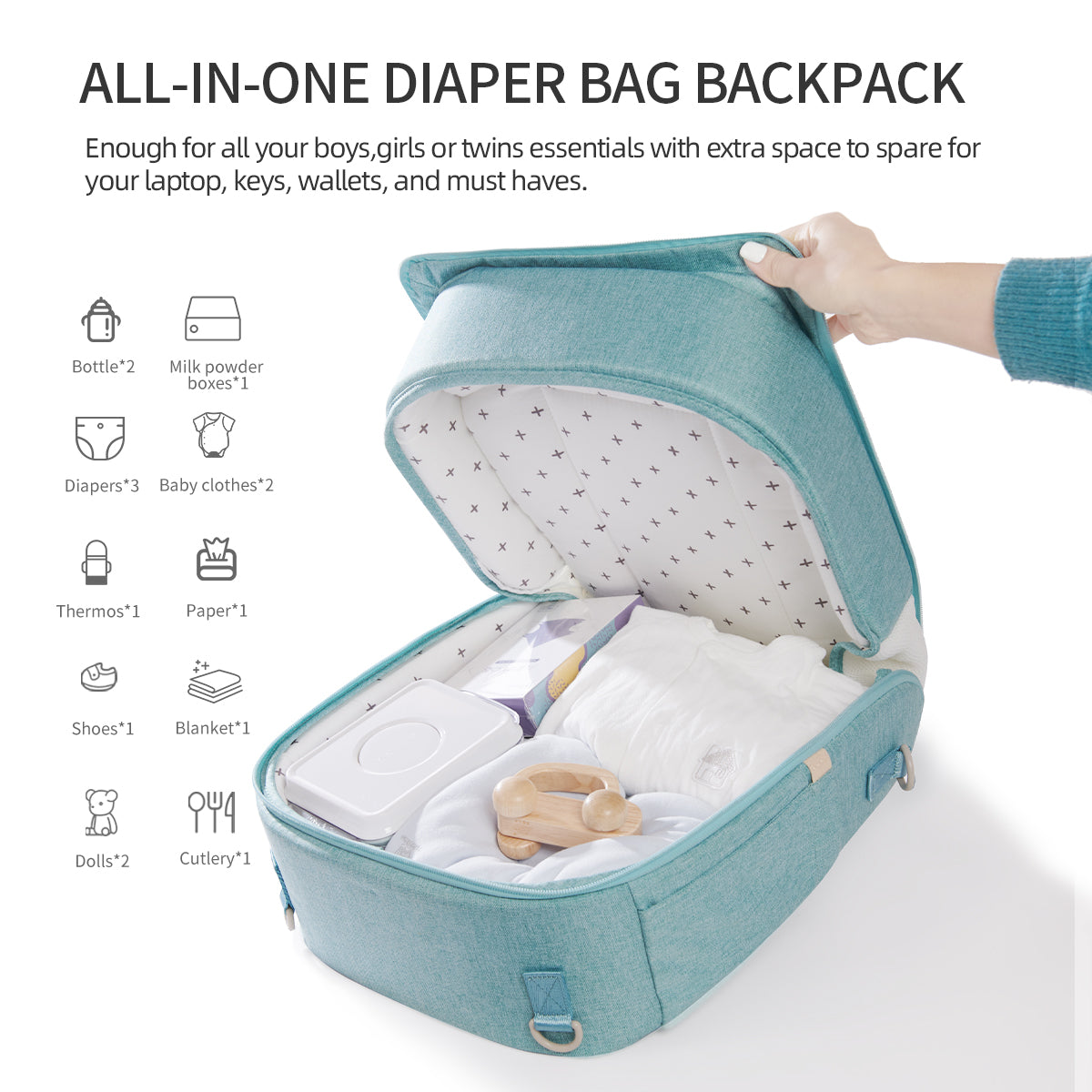 All-in-One Diaper Bag, Backpack, and Changing Station